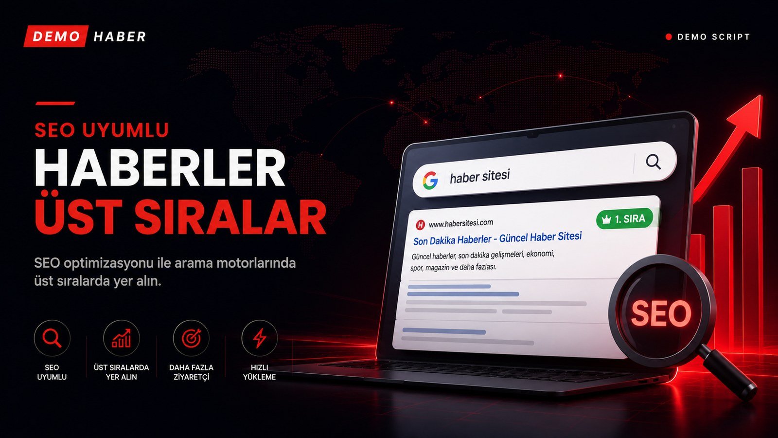 SEO Uyumlu Haberler