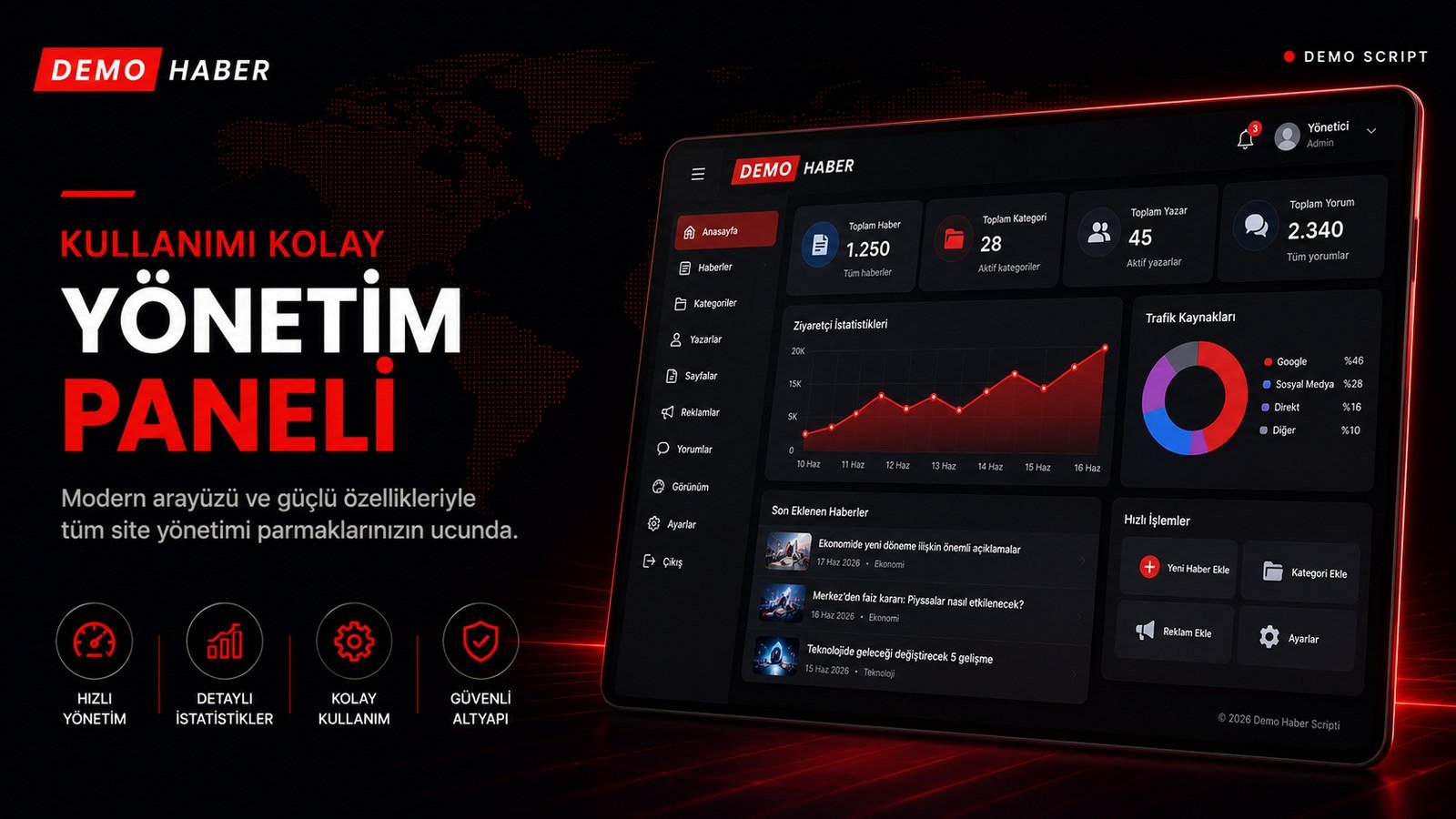 Kullanımı Kolay Yönetim Paneli